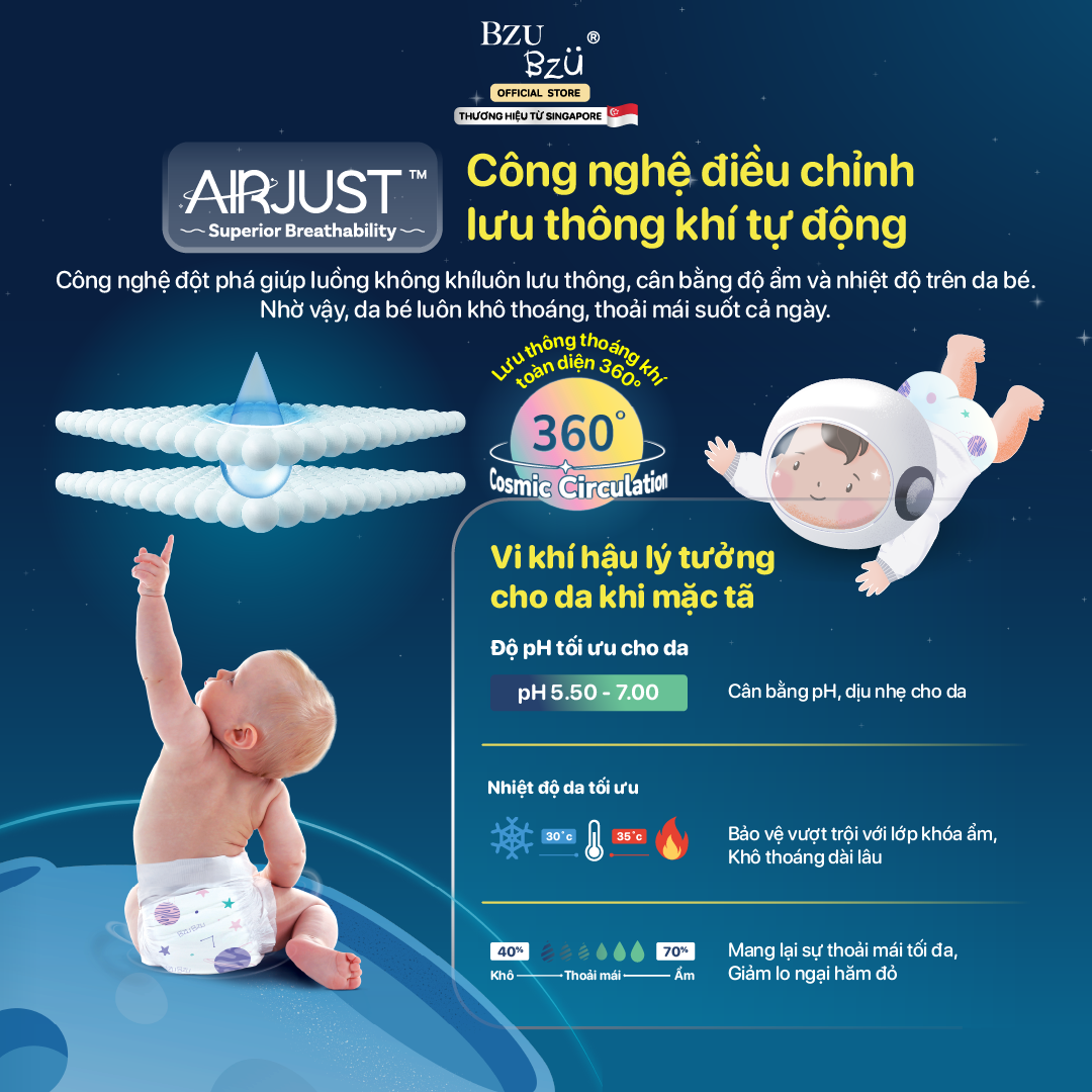 Tã quần dành cho bé sơ sinh BZUBZU VelvetBreeze - Chống tràn 14H - Khô thoáng - Size dưới 6Kg - 15Kg