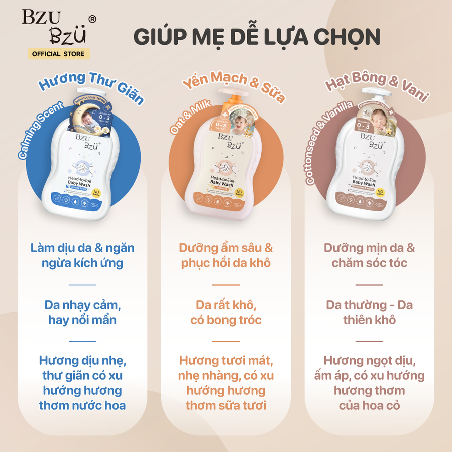 Sữa Tắm Gội Toàn Thân Cho Bé Hương Yến Mạch Sữa BZU BZU Head to Toe Oat & Milk, 200ml