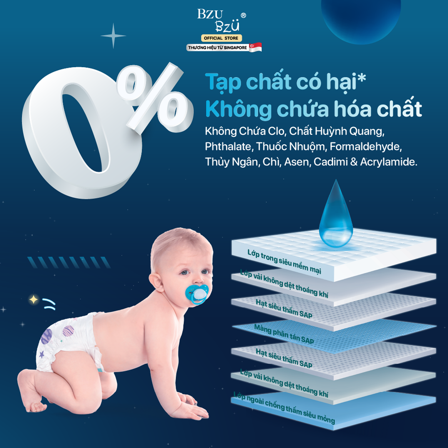 Tã dán dành cho bé sơ sinh BZUBZU VelvetBreeze - Chống tràn 14H - Khô thoáng - Size dưới 5Kg - 14Kg