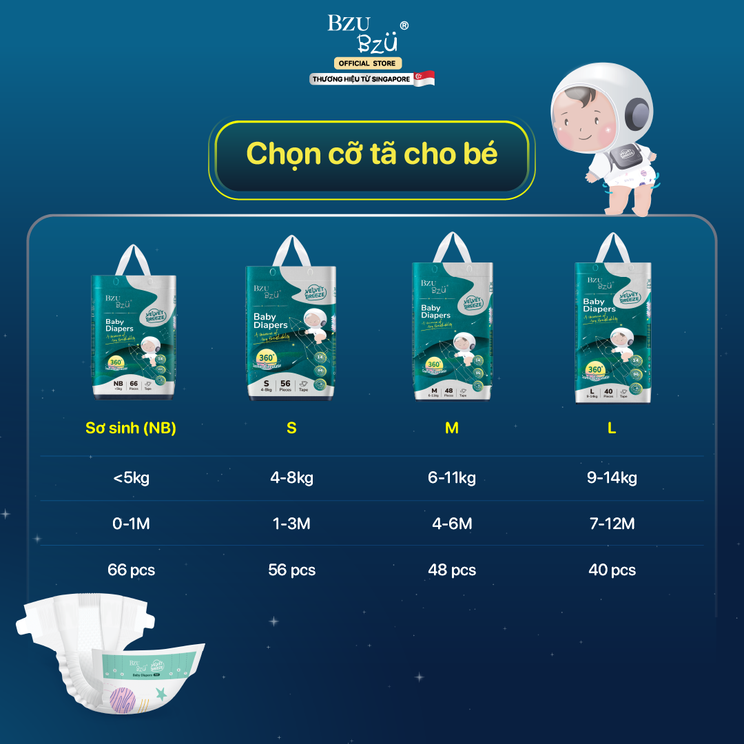 Tã dán dành cho bé sơ sinh BZUBZU VelvetBreeze - Chống tràn 14H - Khô thoáng - Size dưới 5Kg - 14Kg